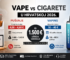 Vape vs Cigarete u Hrvatskoj 2026 – Što je jeftinije i koliko možete uštedjeti