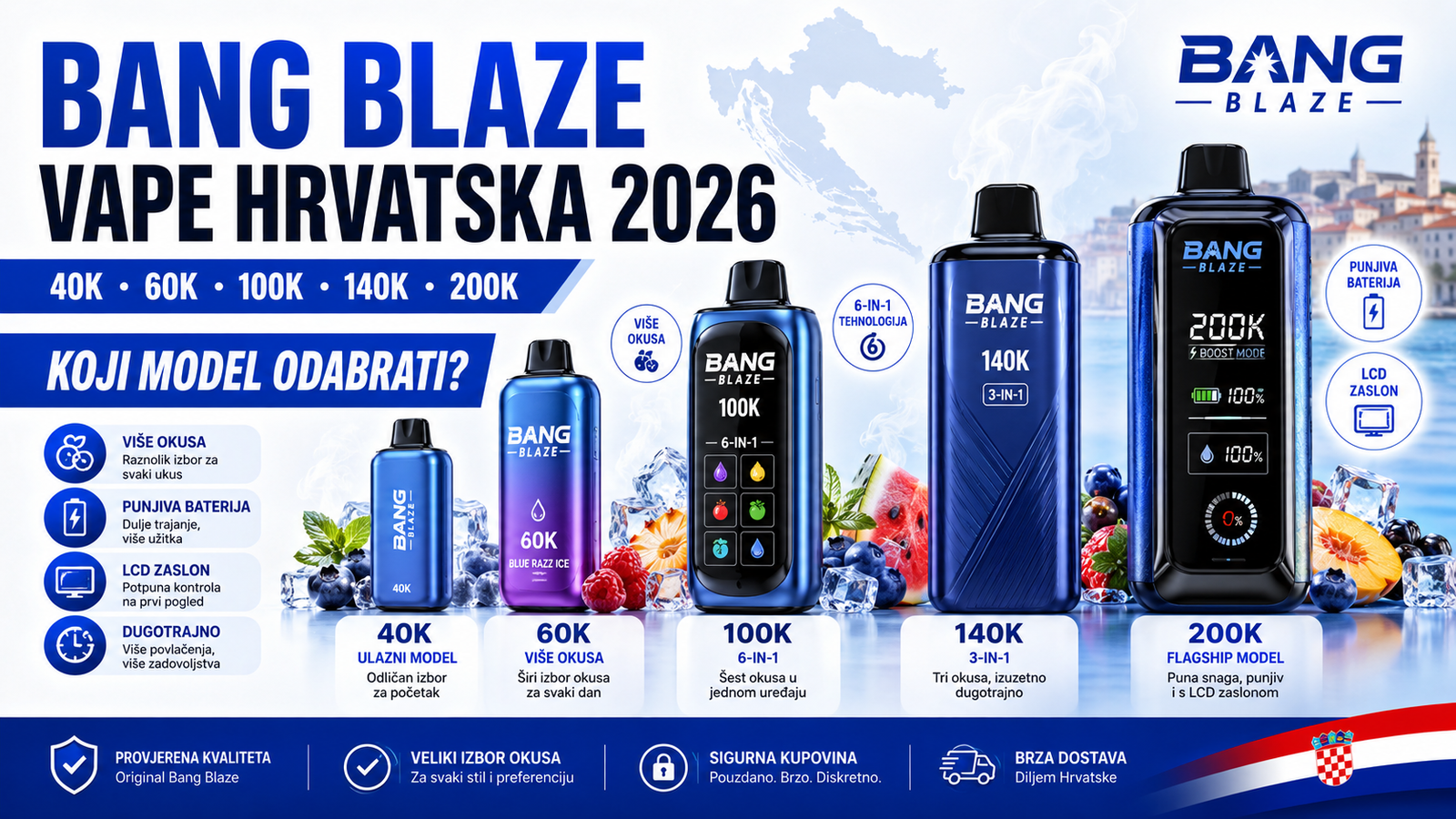 bang-blaze-vape-hrvatska-2026-40k-60k-100k-140k-200k-usporedba